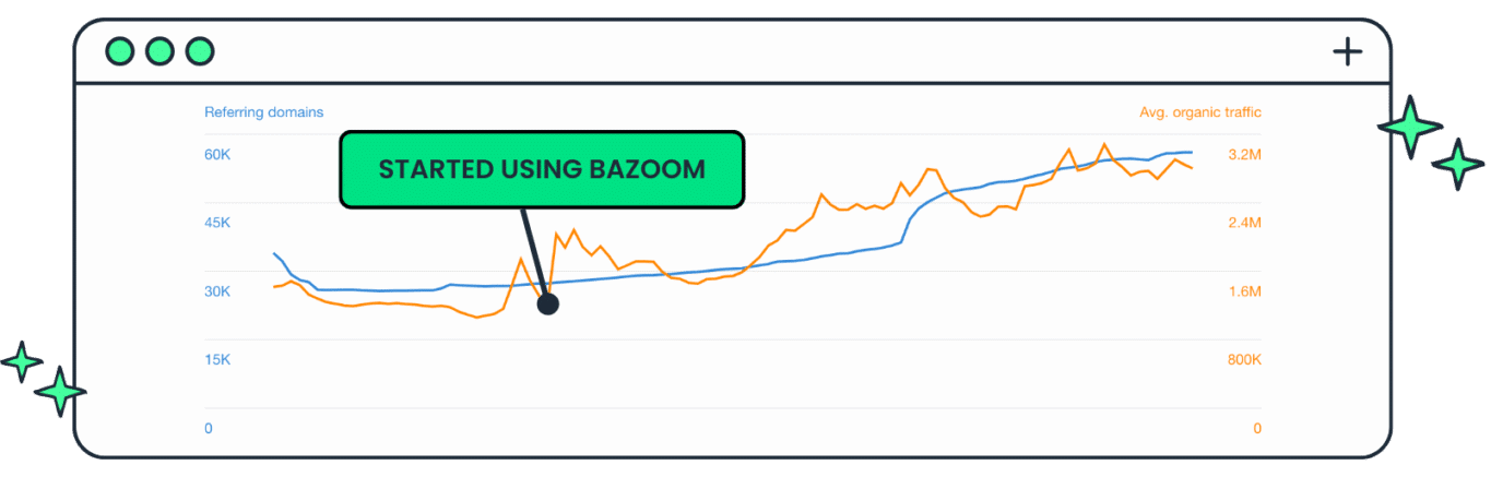 Bazoom case