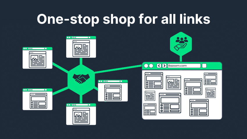 One-stop shop for all links.