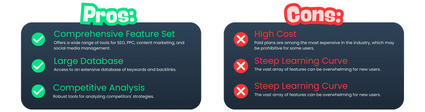 Semrush Pros and Cons