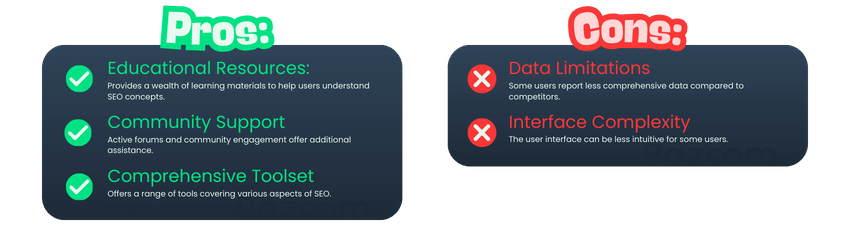 Moz Pros and Cons