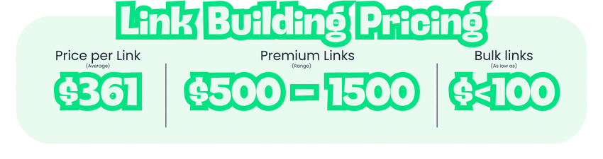 Link Building pricing